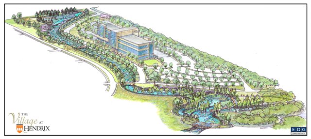 Watershed Sketch